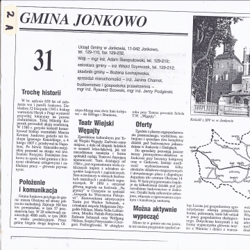 Gmina Jonkowo
