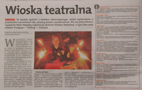 Wioska Teatralna